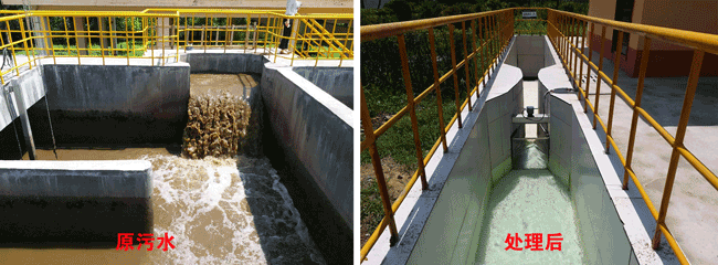 城市污水處理 城市污水處理