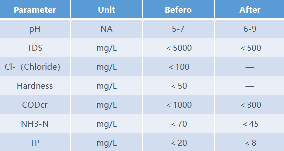 1660286031901628.png 1660286031901628.png