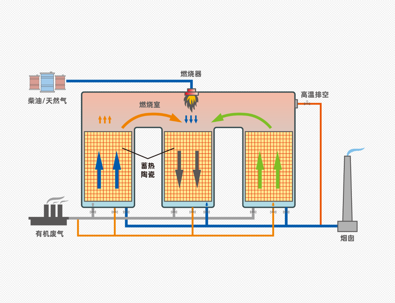 安峰環(huán)保.png 安峰環(huán)保.png